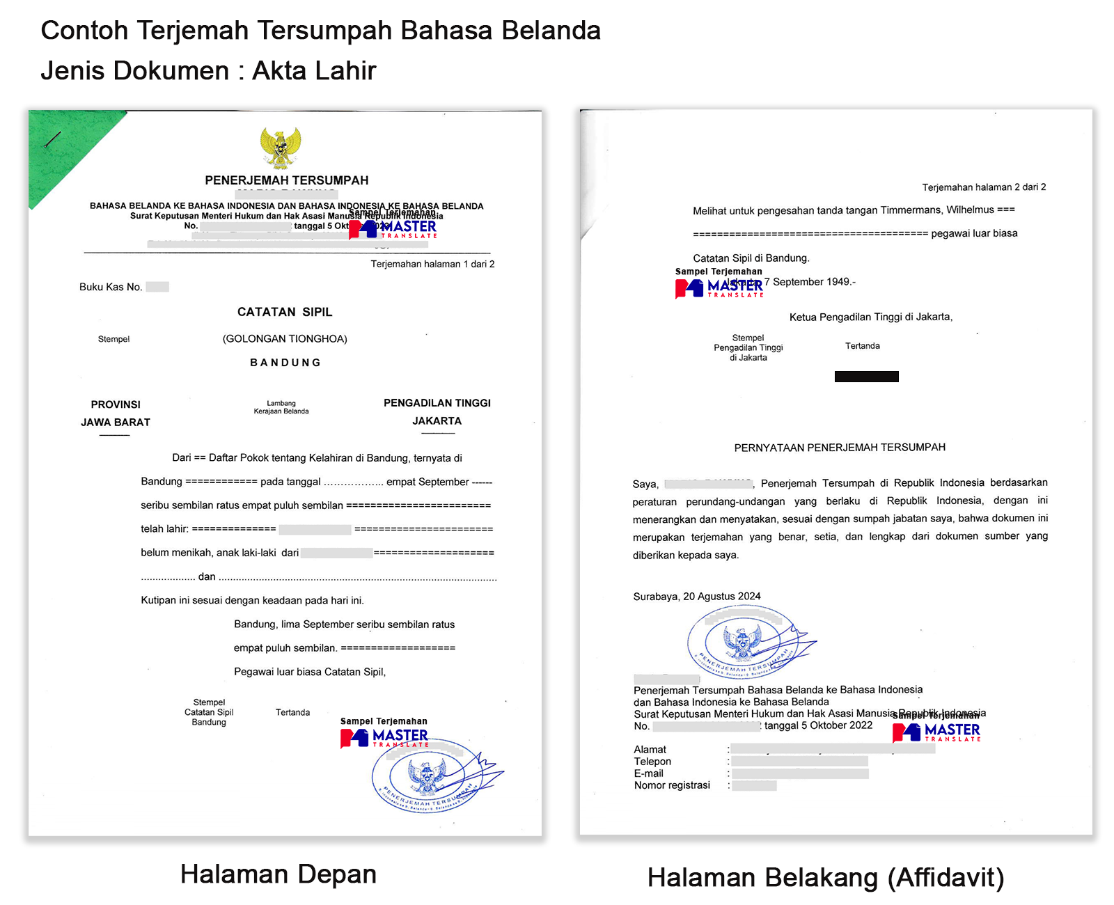 Contoh Penerjemah Tersumpah Belanda