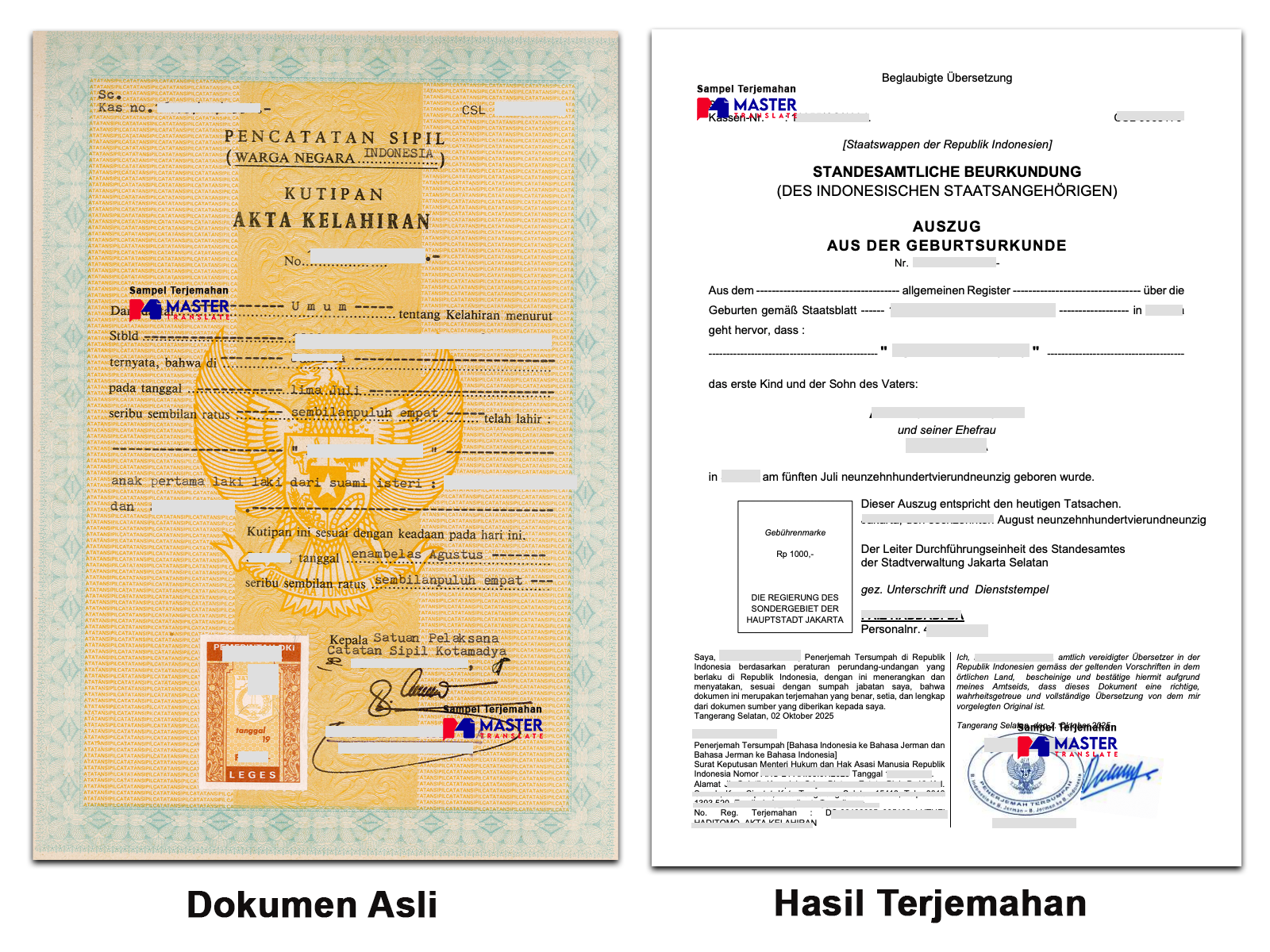 Penerjemah Tersumpah Bahasa Jerman